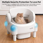 Paruuntys Self Cleaning Litter Box,Open Top Automatic Litter Box with App Control for Multiple Cats, Safety Sensors Protection, Odor Control Includes 2 roll Liners,Large Waste Bin, Cream White